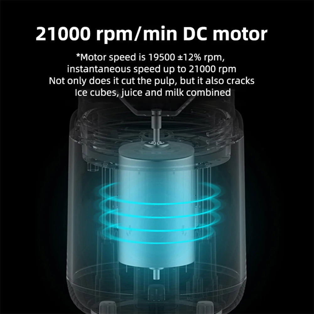 CooskyHack JuicePro X6 – Licuadora Portátil de Alta Potencia